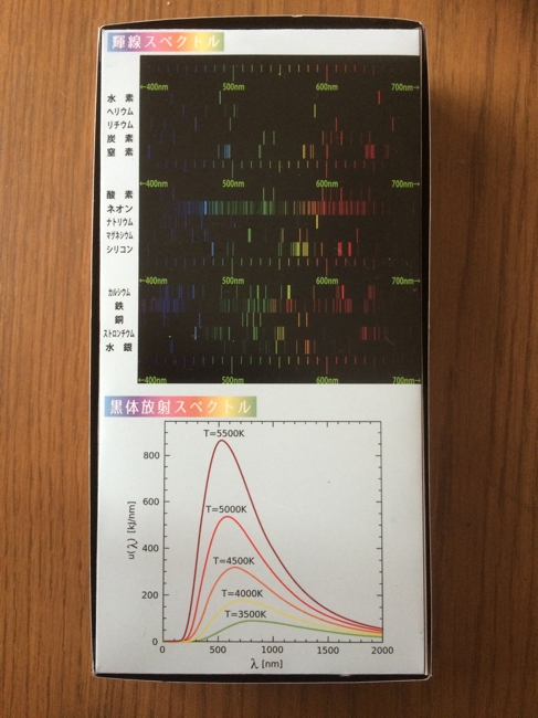 子ノ星教育社特製 直視分光器 Hoshimiya Com 星見屋 海外天体望遠鏡 パーツメーカー各社 正規代理店